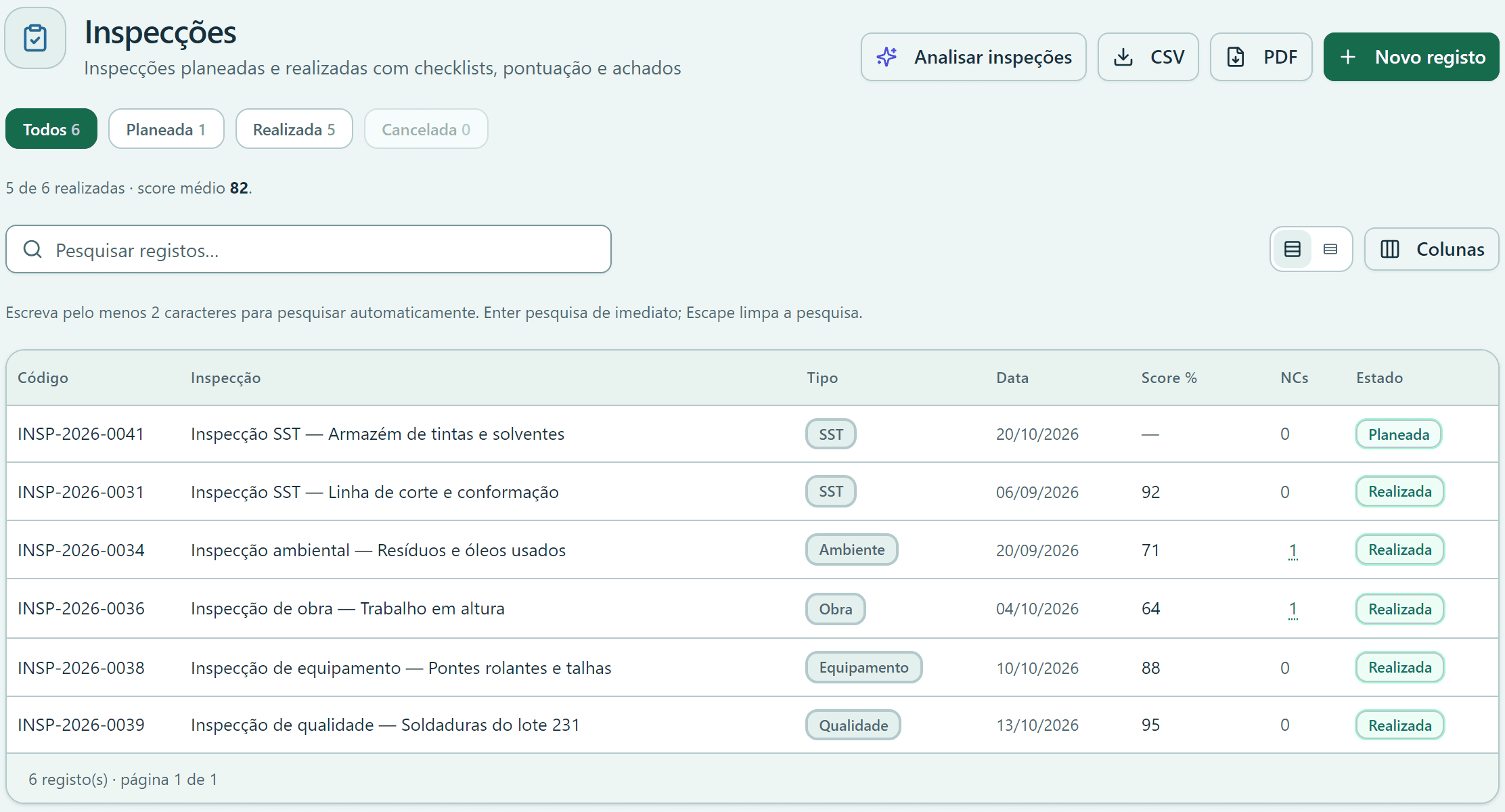 Lista de inspecções na demonstração, com tipo, data, pontuação, número de não conformidades e estado